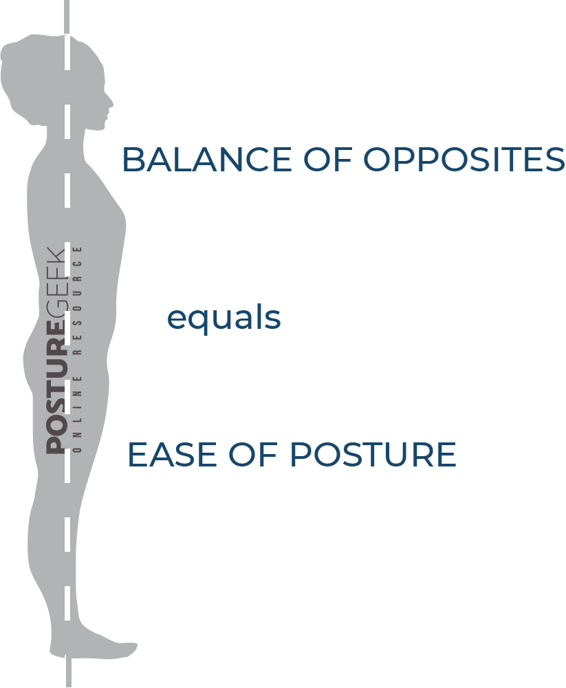 Posture Perfect: Are you standing the right way?