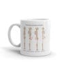 4 Common Posture Patterns White glossy mug - Image 2