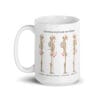 4 Common Posture Patterns White glossy mug - Image 5