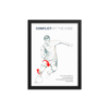 Conflict At The Knee: Knee Joint Compensation Poster (Framed) - Image 3