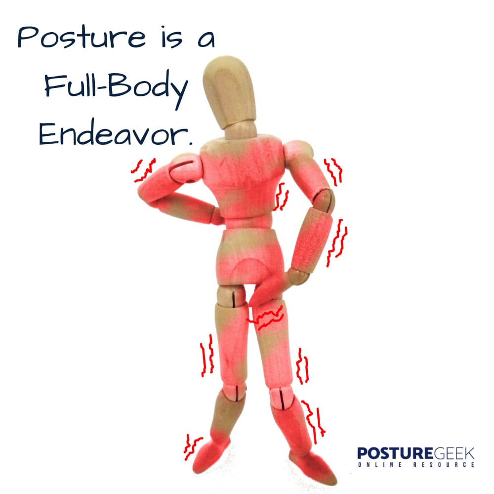 What Is Good Posture? - 5 Good Posture Myths