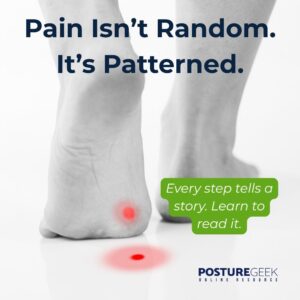 Pain Movement and Metatarsalgia